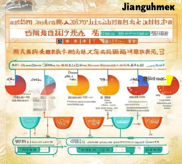 江门小程序定制开发，揭开其背后成本与价值的神秘面纱